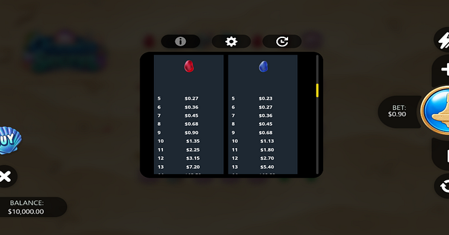 oceans secret paytable 5 paytable