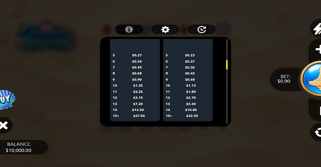 oceans secret paytable 6 paytable
