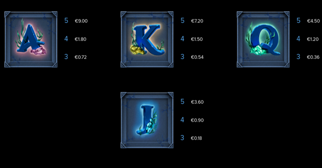 oceans treasure paytable 2 paytable