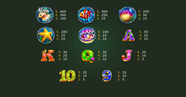 oceans treasures paytable paytable