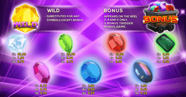 octagon gem 2 paytable paytable