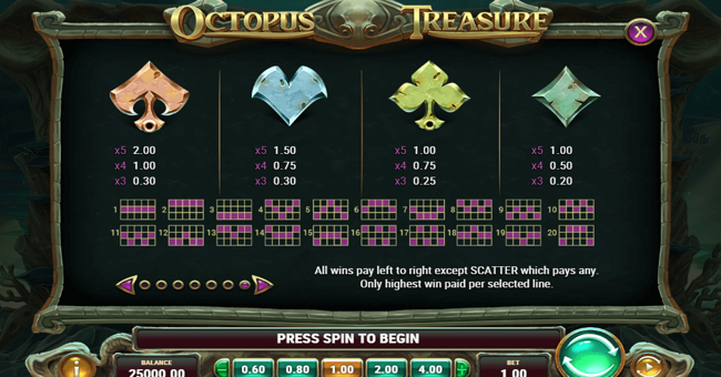 octopus treasure paytable 2 paytable