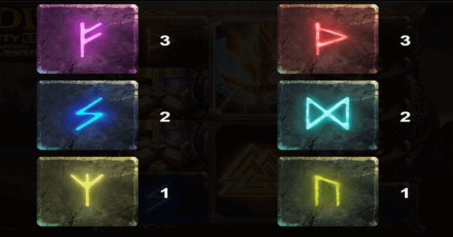 odin infinity reels paytable2 paytable