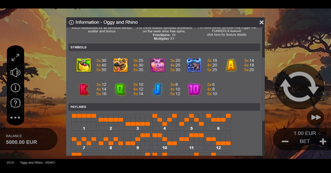 oggy and rhino paytable paytable