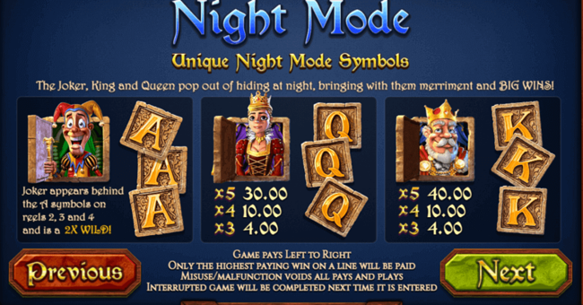 ogre empire 1 paytable