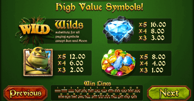 ogre empire 2 paytable