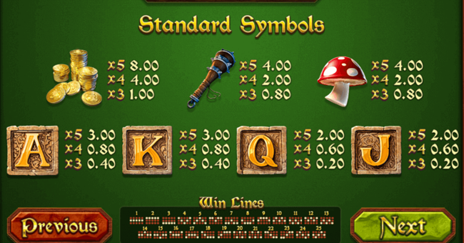 ogre empire 3 paytable