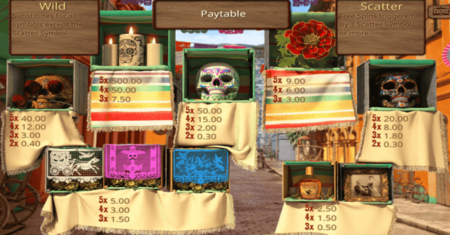 oh catrina 1 paytable
