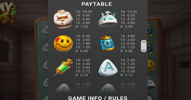 oh my gods paytable 1 paytable