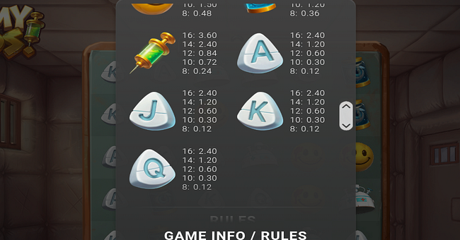 oh my gods paytable 2 paytable