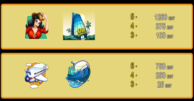 oil company ii paytable3 paytable