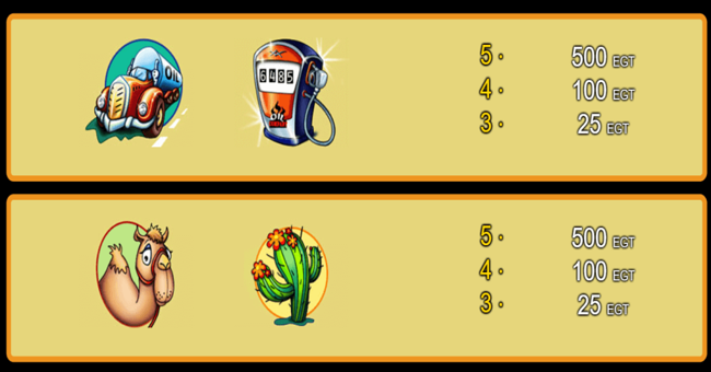 oil company ii paytable4 paytable