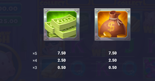 oink bankin paytable 2 paytable