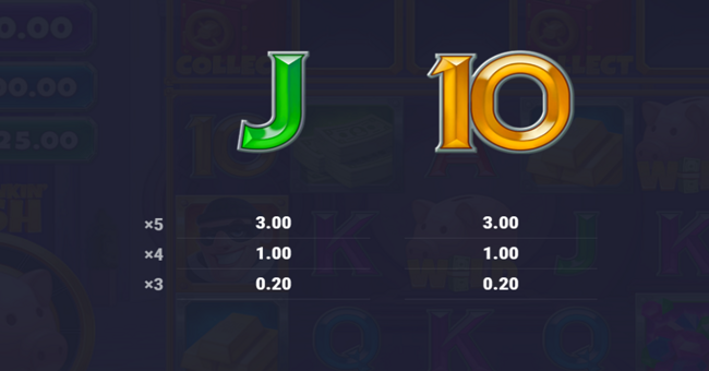 oink bankin paytable 4 paytable