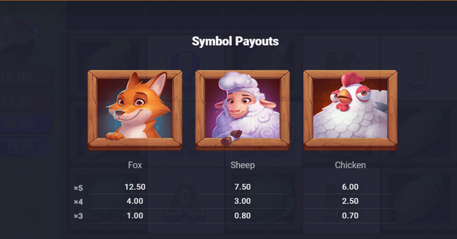 oink farm paytable 1 paytable