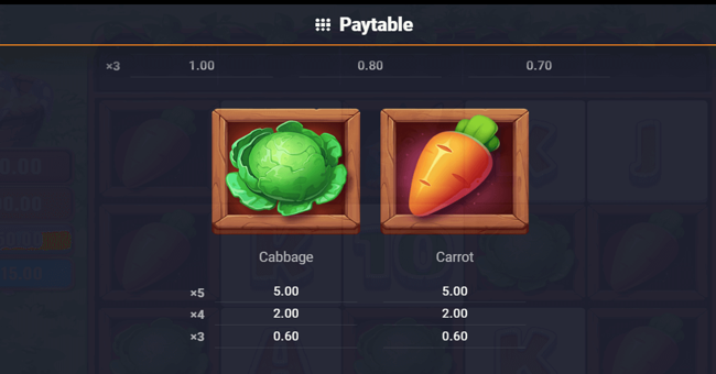 oink farm paytable 2 paytable