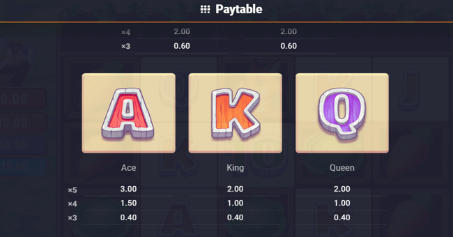 oink farm paytable 3 paytable