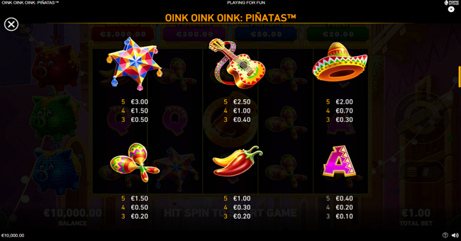 oink oink oink pinatas paytable 2 paytable