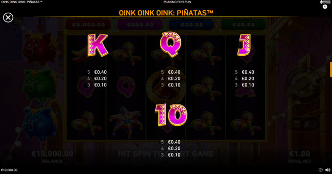 oink oink oink pinatas paytable 3 paytable