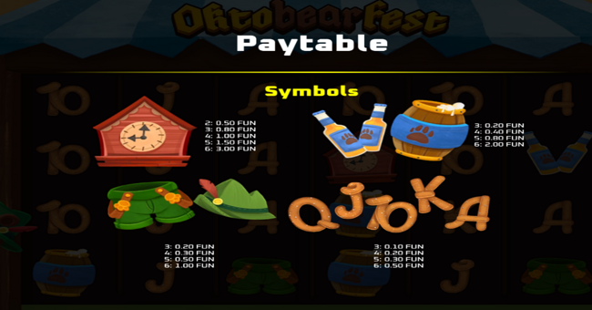 oktobearfest paytable paytable