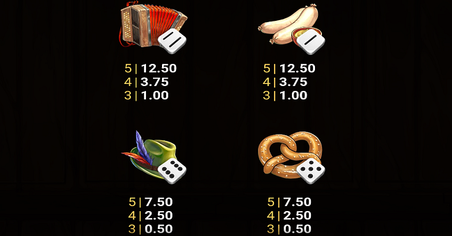 oktobeer gold dice paytable 2 paytable