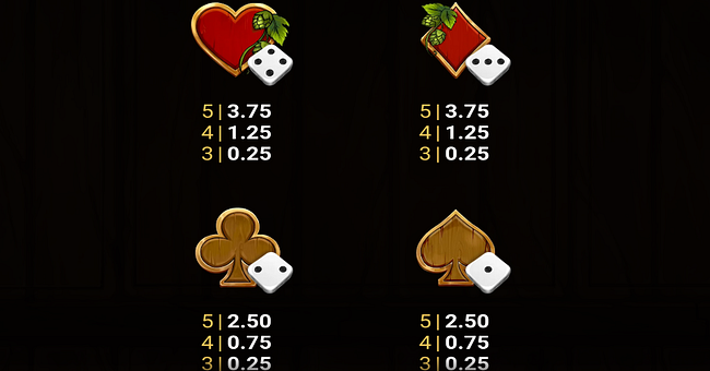 oktobeer gold dice paytable 3 paytable