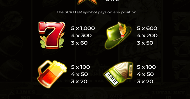 oktober spin fest paytable 3 paytable