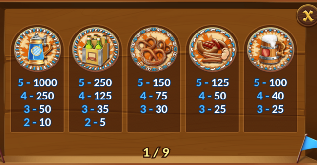 oktoberfest spins paytable 1 paytable
