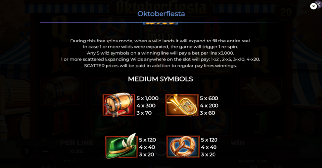 oktoberfiesta paytable 1 paytable