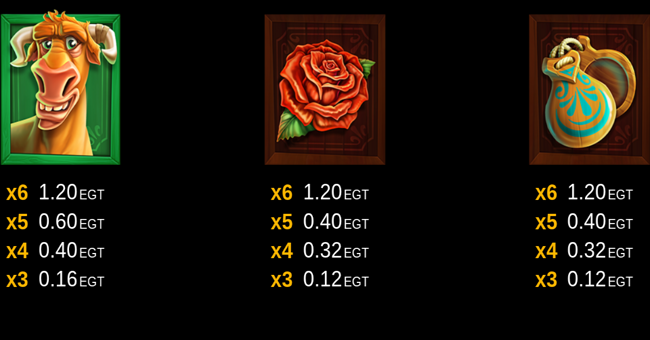 ola diego jumboways paytable 2 paytable