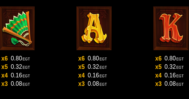 ola diego jumboways paytable 3 paytable