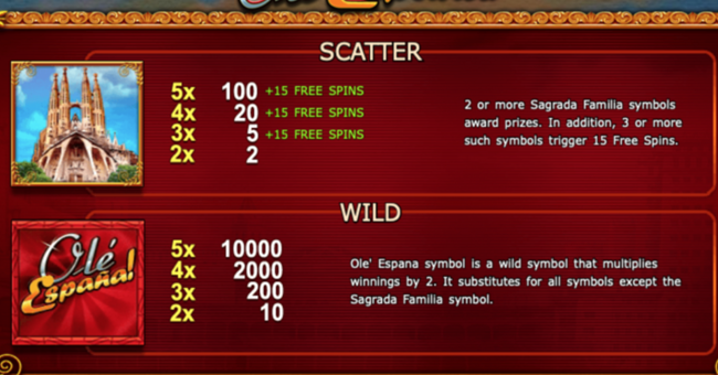 ole espana paytable 2 paytable