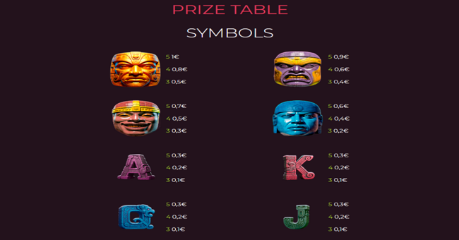 olmec gold paytable 1 paytable