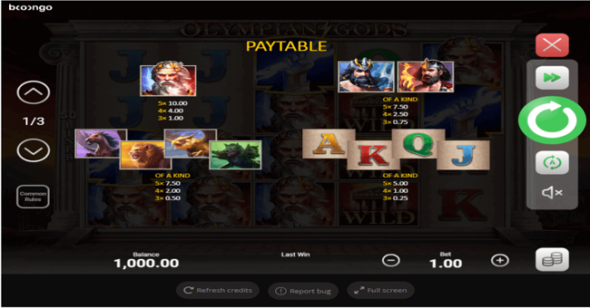 olympian gods paytable paytable
