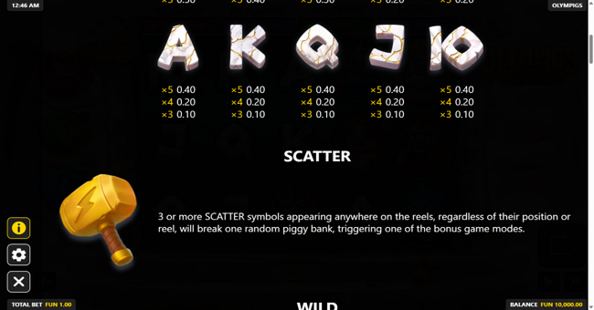 olympigs paytable 2 paytable