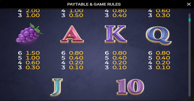 olympus 7s dream drop paytable 2 paytable