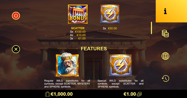 olympus blessing paytable 3 paytable