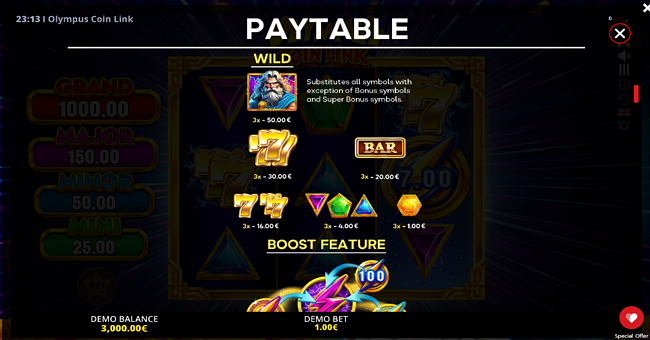 olympus coin link paytable paytable