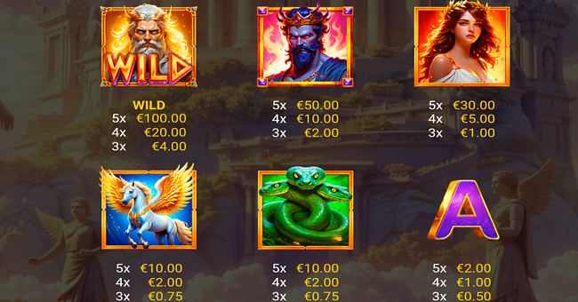 olympus destiny paytable 1 paytable