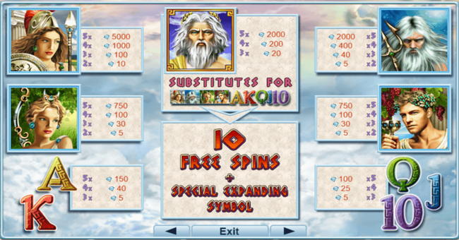 olympus glory paytable paytable