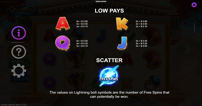 olympus lightning paytable 1 paytable