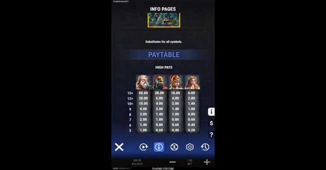 olympus majesty paytable 1 paytable