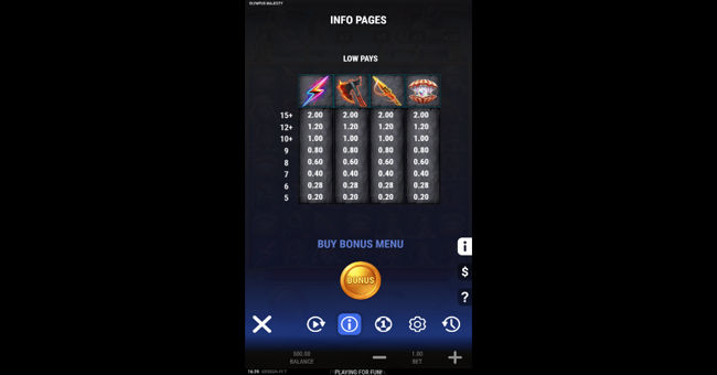 olympus majesty paytable 2 paytable