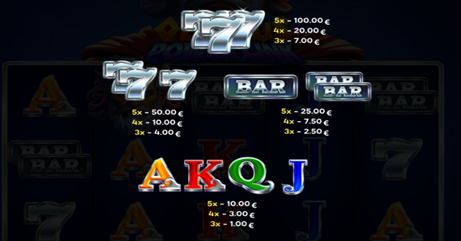 olympus power link running wins paytable 1 paytable