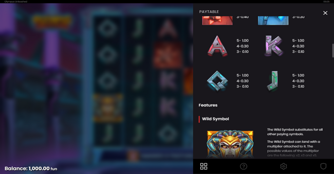 olympus unleased paytable 2 paytable