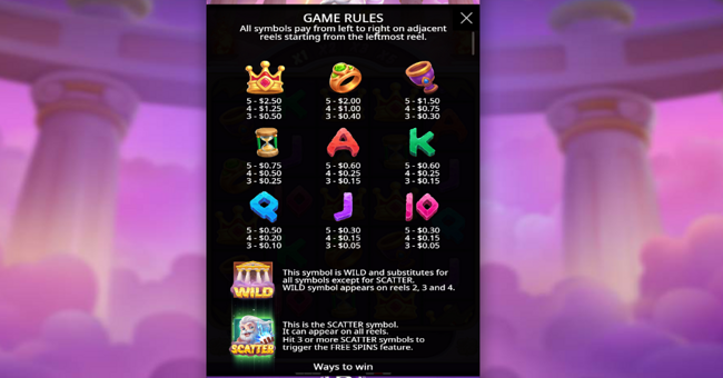 olympus wins super scatter paytable paytable