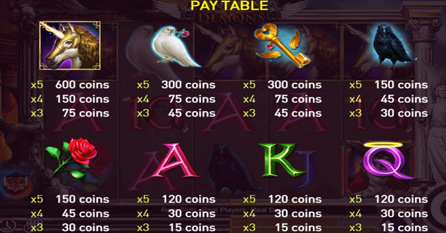 onetouch angels and demons paytable paytable