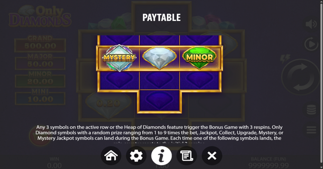 only diamonds paytable 1 paytable