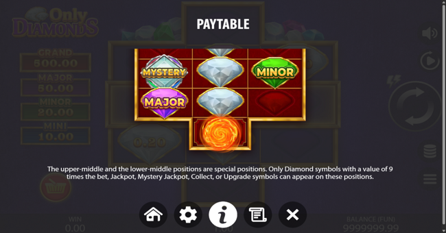 only diamonds paytable 2 paytable