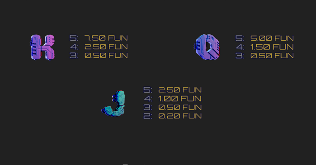 oof the goldmine planet paytable 4 paytable